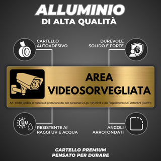 LEIASA | Segnale Zona Videosorvegliata - 5x18 cm - Alluminio - Cartell