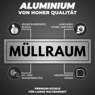 LEIASA | Schild Müllraum - 5 x 18 cm - Stärke 0,8 mm - Aluminium - Sel