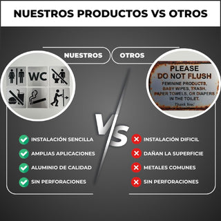 Baño Discapacitados: comparativa de calidad frente a otros productos
