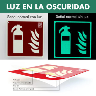 Señal Extintor Homologada: comparativa de calidad frente a otros productos