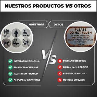 Señal WC Mujer: comparativa de calidad frente a otros productos
